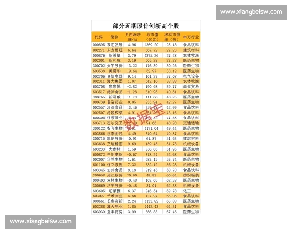 郑钦文创历史新高!世界排名首进前四,成李娜之后中国第二人 郑钦文创历史新高!世界排名首进前四,成李娜之后中国第二人