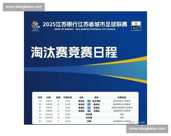 苏超三连胜！南通 “新南哥” 攻防俱佳领跑积分榜