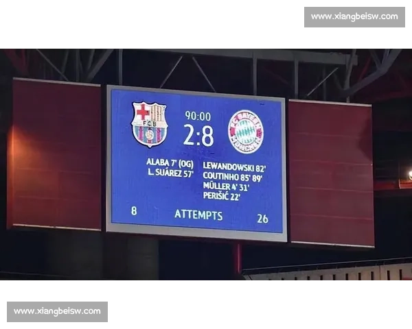 拜仁多特竞逐巴萨天才中场达维奇，红蓝军坚持回购条款